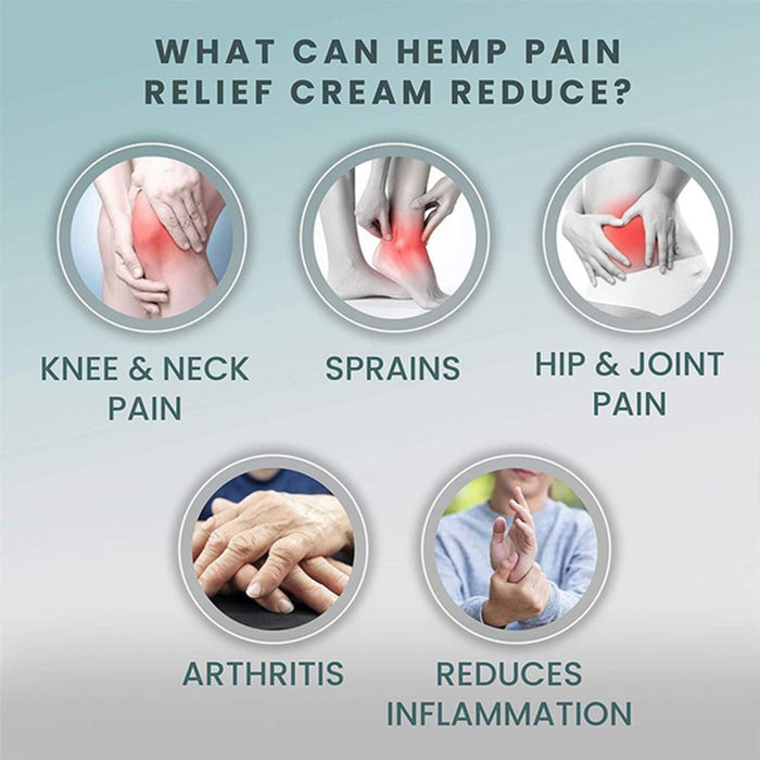 EELHOE Hemp Cream – Premium Pain Relief & Soothing Care EELHOE COSMETICS