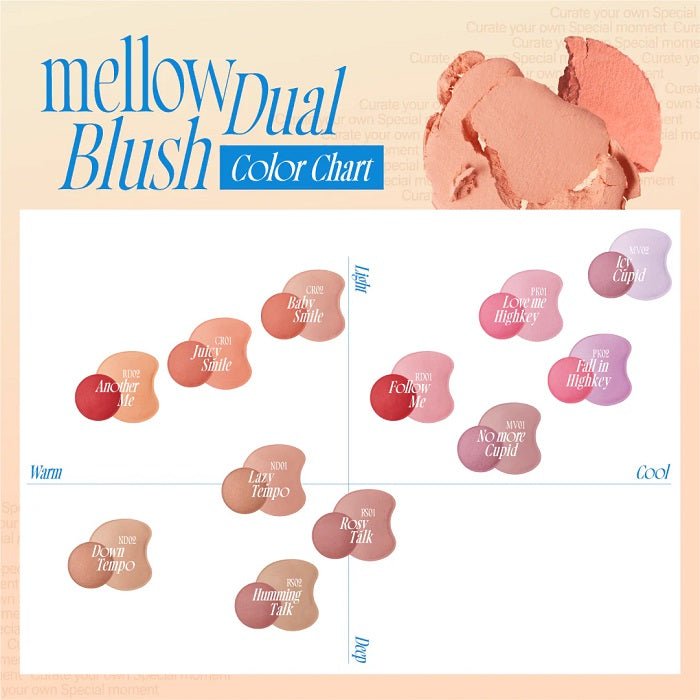 MELLOW DUAL BLUSHER ND01 LAZY TEMPO - Blush Dublu Cu Textura De Jeleu - skinseen.ro