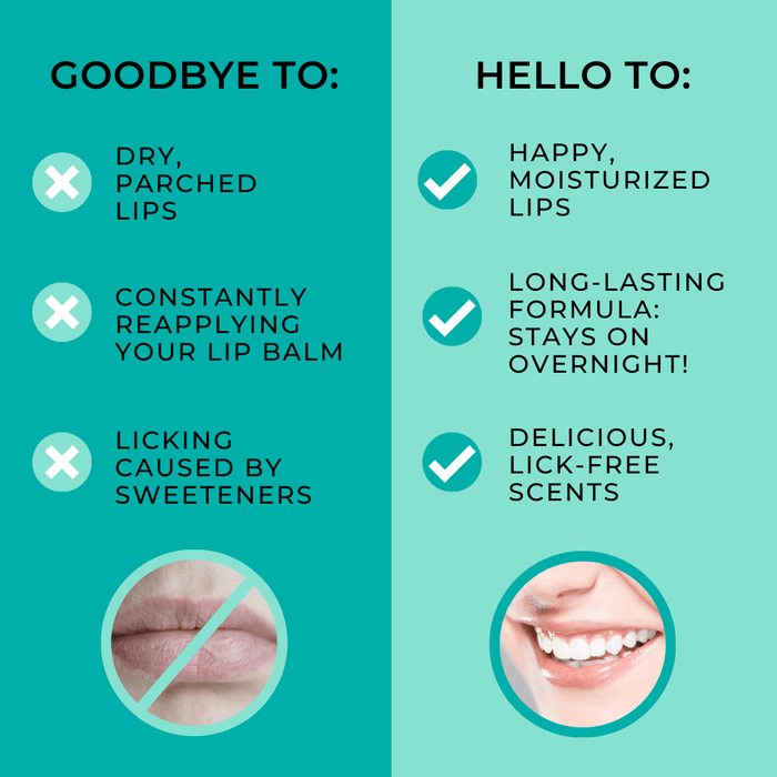 Goodbye dry lips, hello happy, moisturized lips!