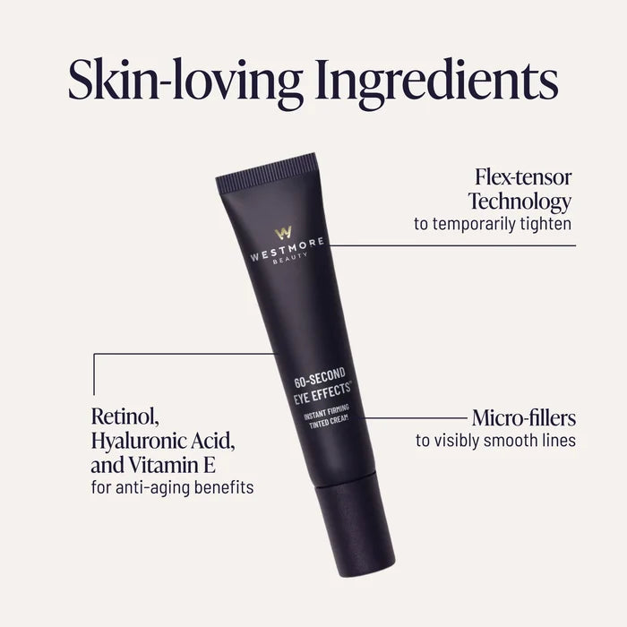 60 Second Eye Effects key ingredients
