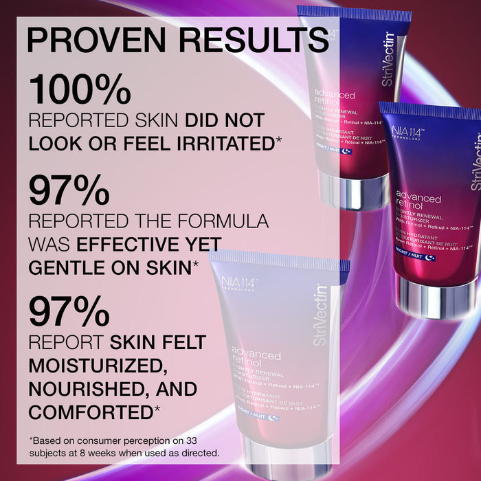 Advanced Retinol Nightly Renewal Moisturiser