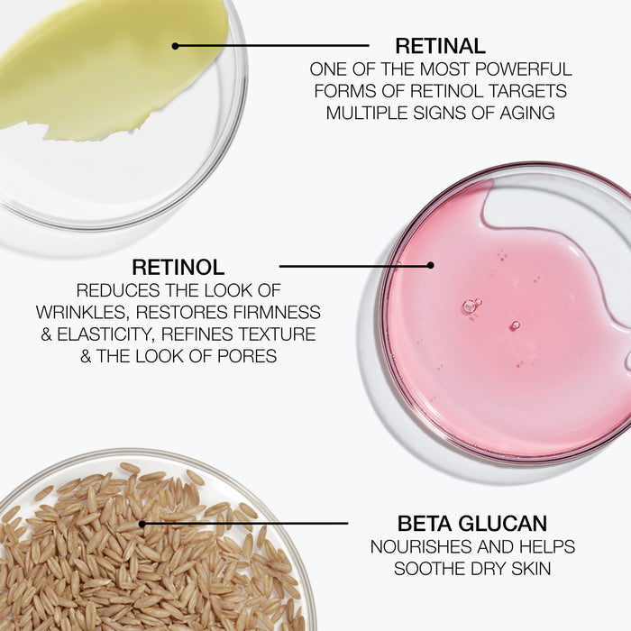 Advanced Retinol Nightly Renewal Moisturizer