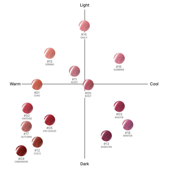 BBIA Glow Lip Tint 3.2 g