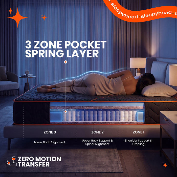 Boing_Mattress