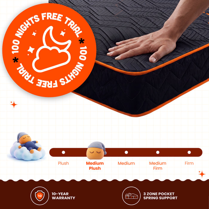 Boing_Mattress
