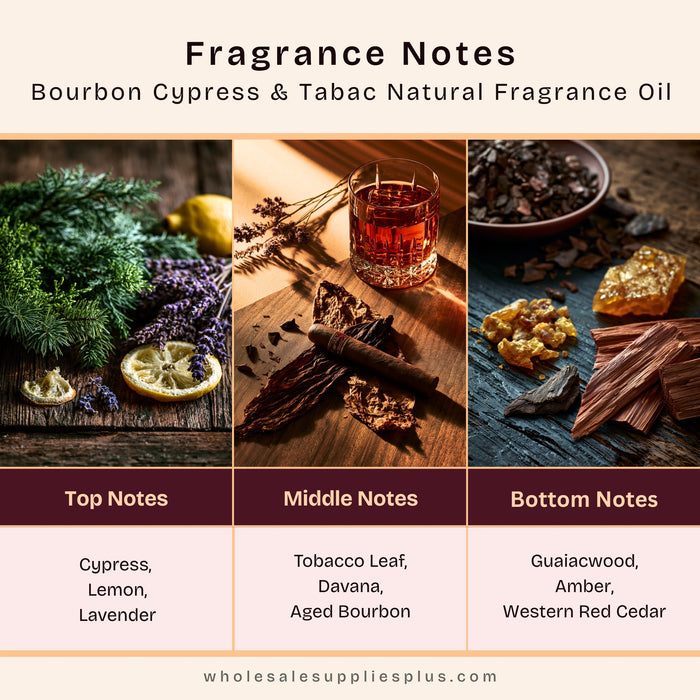 Bourbon Cypress & Tabac - Natural Fragrance Oil 1038