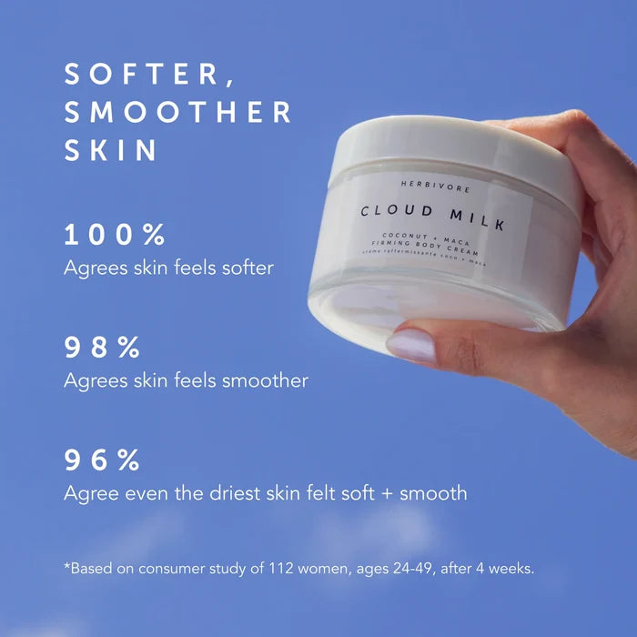Herbivore-Coco Cozy Set-Body-Coco_Cozy_Set_Cloud_Milk-The Detox Market |