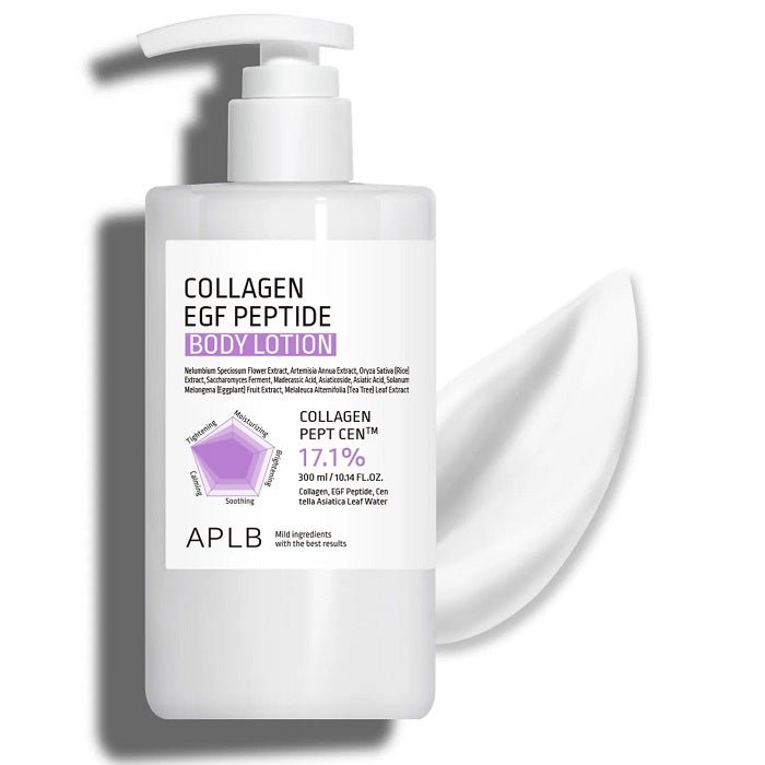 COLLAGEN EGF PEPTIDE BODY LOTION - Lotiune De Corp Cu Peptide Pentru Fermitate Si Elasticitate - skinseen.ro