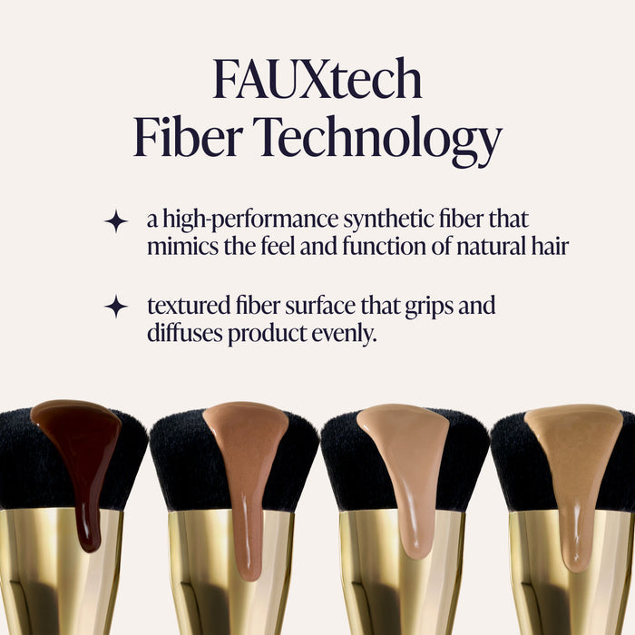 Complexion Perfecting Set