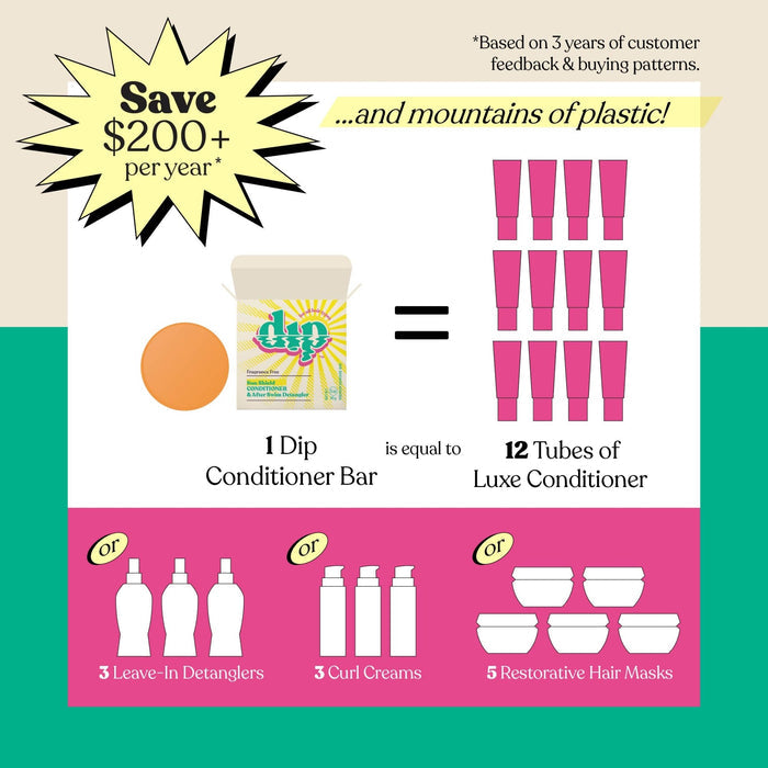 Dip Sun Shield: Conditioner Bar & After Swim Detangler - Aesthetics By Kell