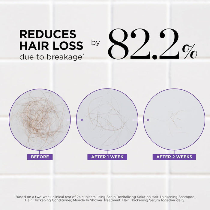 Dr.Groot SRS Scalp Revitalizing Conditioner 250 mL