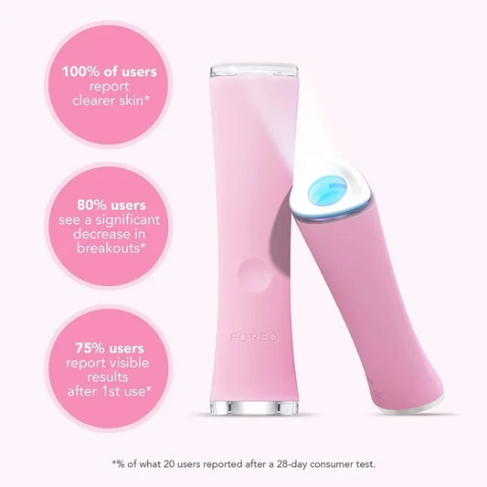 FOREO ESPADA PINK