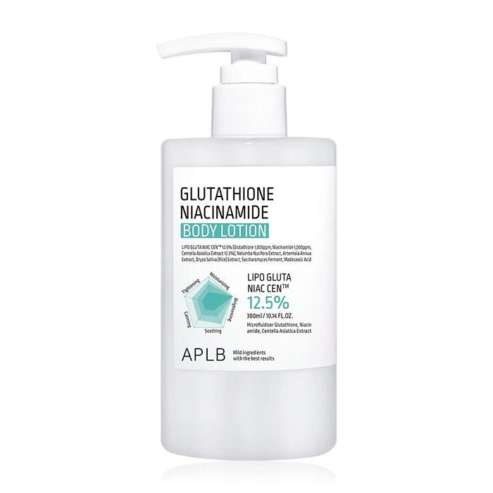 GLUTATHIONE NIACINAMIDE BODY LOTION - Lotiune De Corp Iluminatoare Si Hidratanta - skinseen.ro