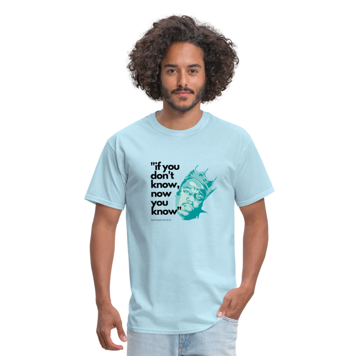 If You Don't Know - powder blue
