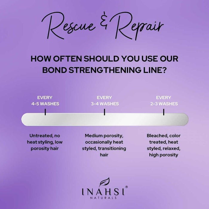 Rescue & Repair bond strengthening hair care usage guide for different hair porosity levels