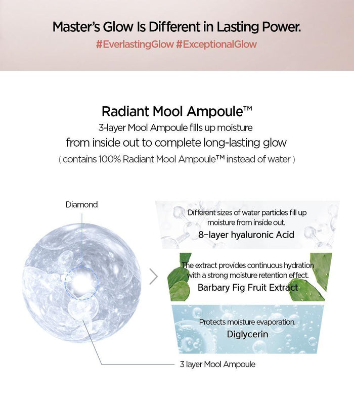 Jung Saem Mool Masterclass Radiant Cushion Set