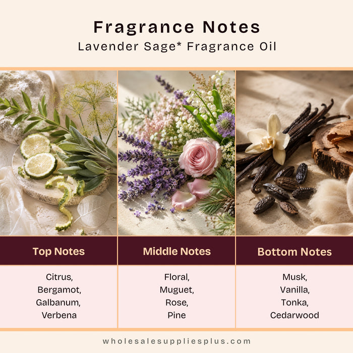 Lavender Sage* Fragrance Oil 622