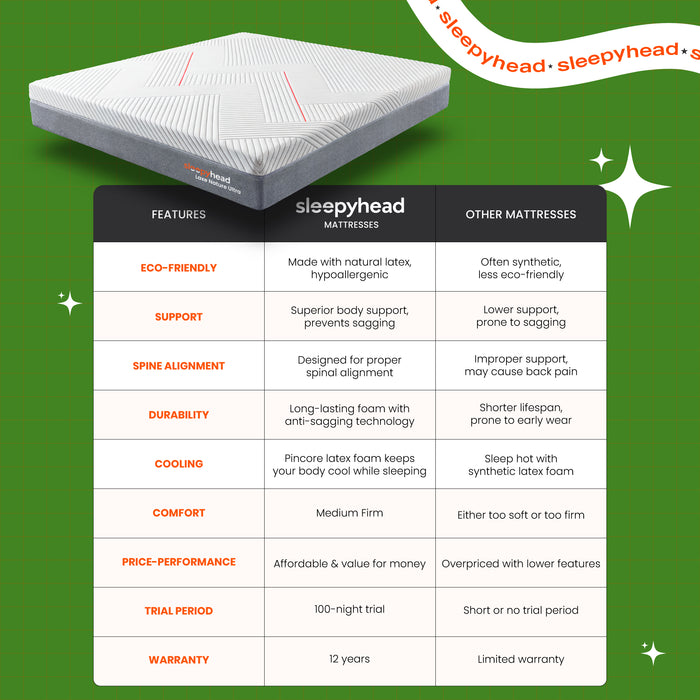 laxe-nature-ultra-mattress-ivory-white