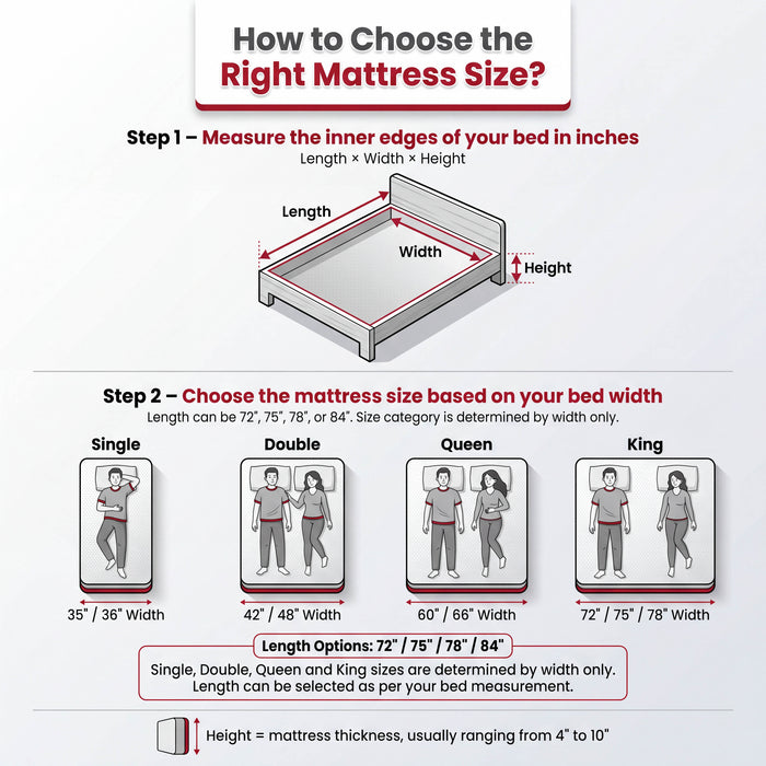 Mattress_Sizes