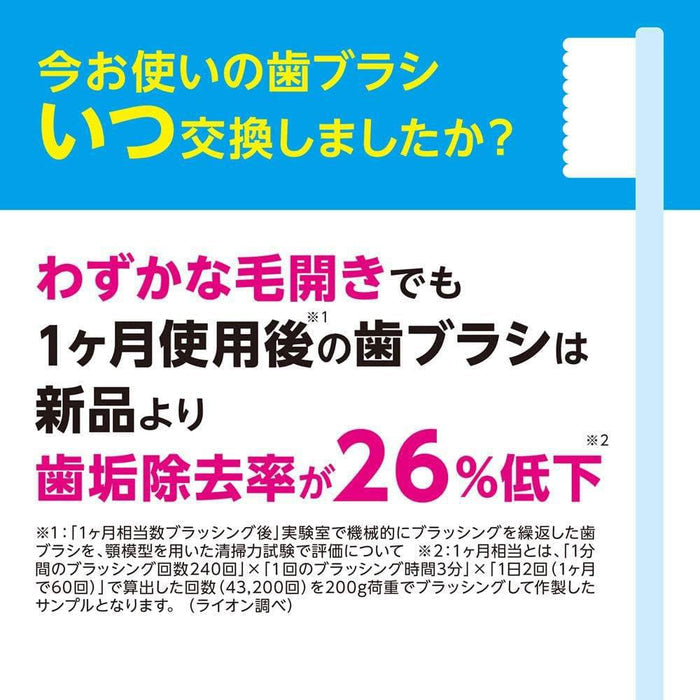 Lion Toothbrush TYPE-SHARP 1 pc