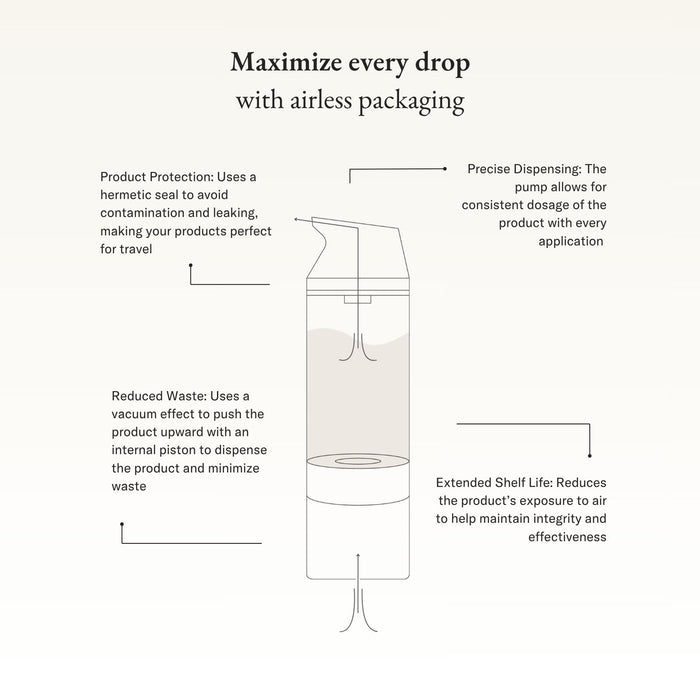 Medicated Wash