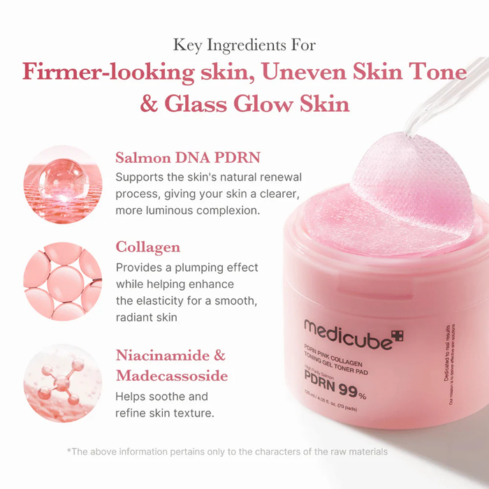 medicube PDRN Pink Collagen Toning Gel Toner Pad 70 pcs