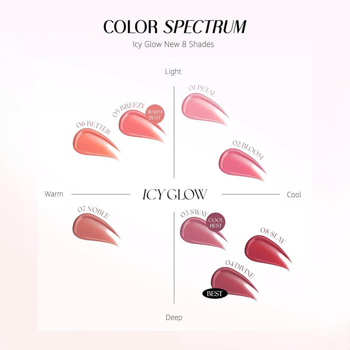 Muzigae Mansion Icy Glow Tint 5 mL