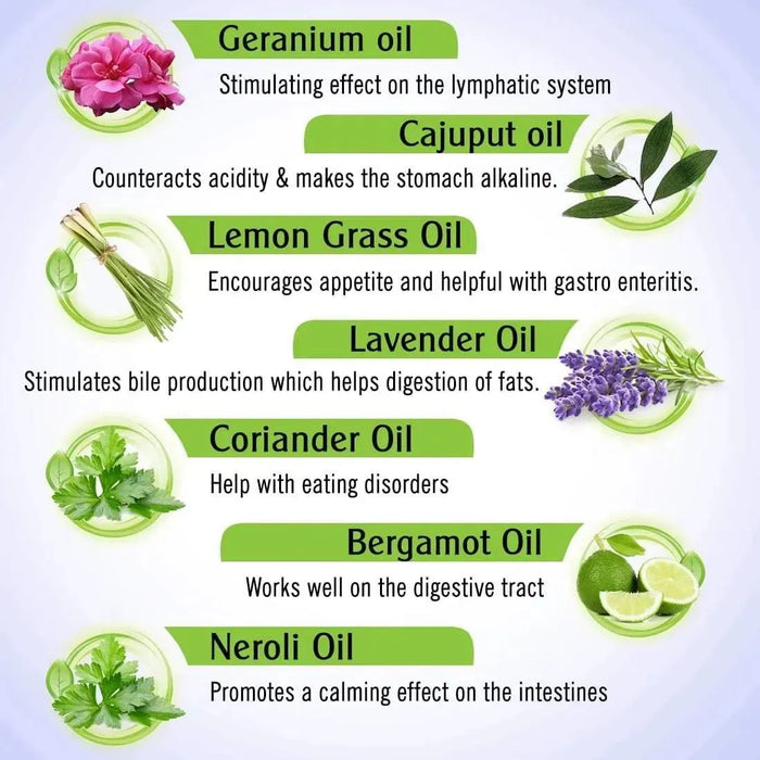 Neutral - Stomach Pain & Flatulence Control, Prevents Indigestion, Gastric Problem-Natural Therapeutic Essential Oil Blend Thyme & Chamomile 10ml - Keya Seth Aromatherapy