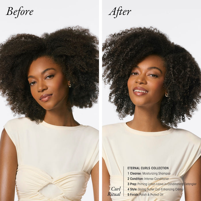 Priming Lotion Leave-In Conditioning Detangler