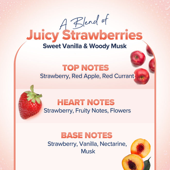 Sweet Summer Kiss perfume with berry, vanilla strawberry notes