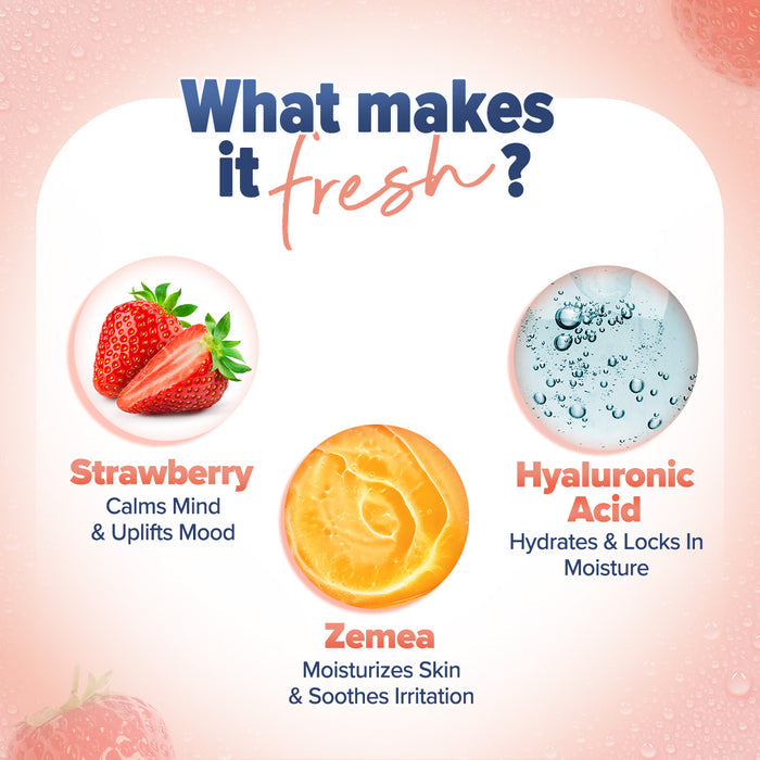 Aqualogica Sweet Summer Kiss perfume with hydrating ingredients