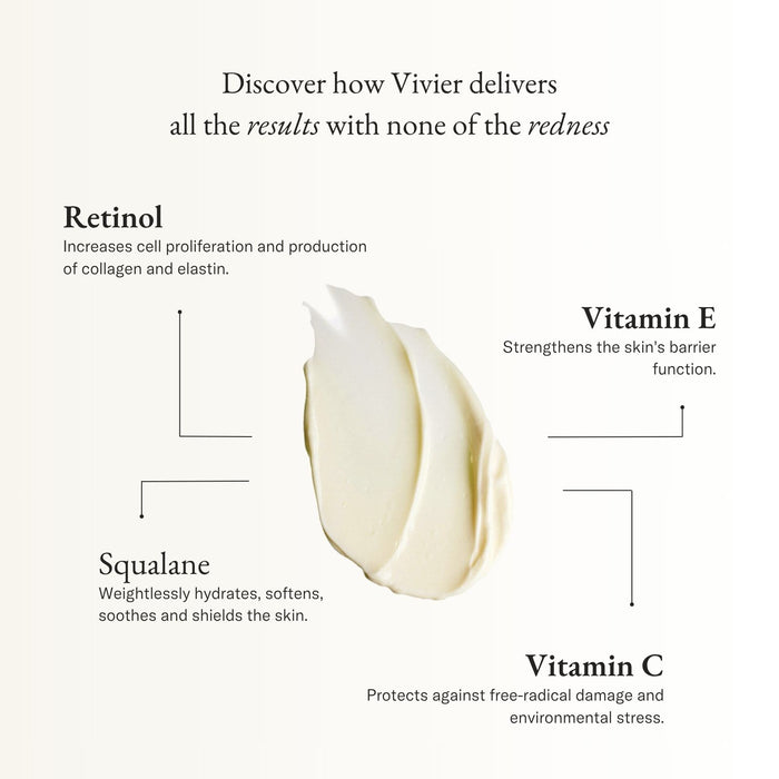 Retinol 0.5%