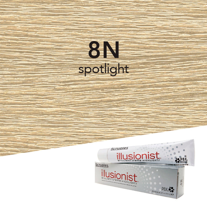 8N Spotlight