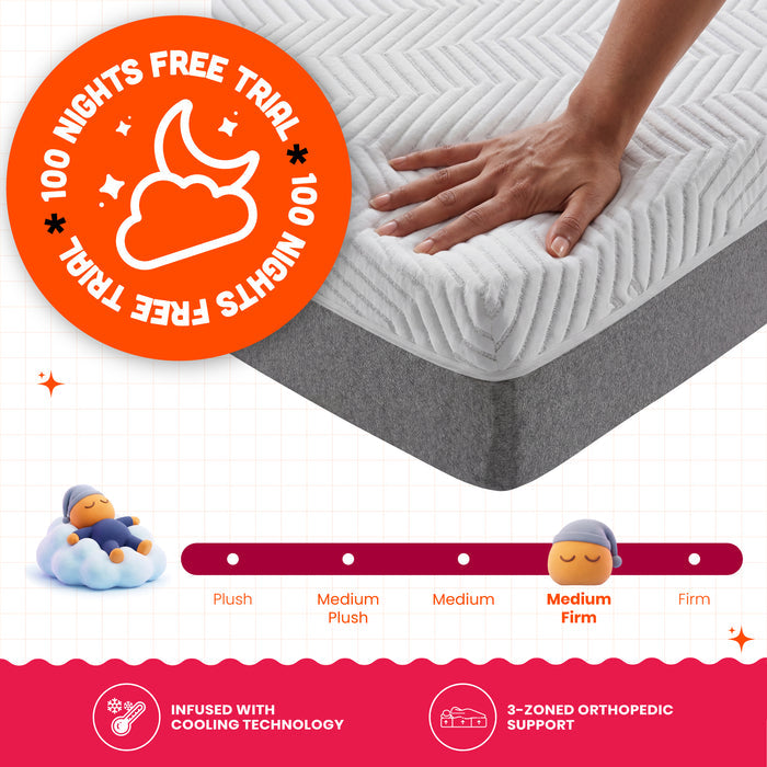 sense-bodyiq-orthopedic-memory-foam-mattress-with-cooling-tech-pearl-white