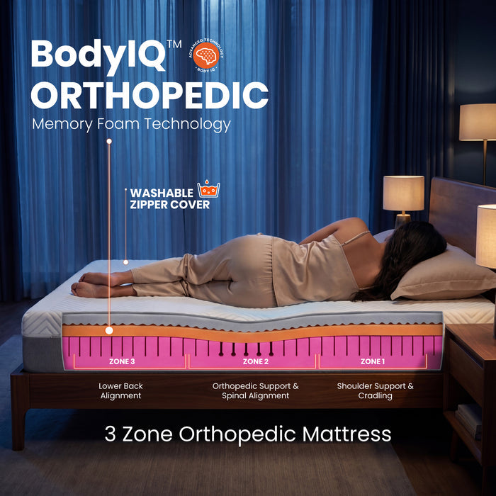 sense-bodyiq-orthopedic-memory-foam-mattress-with-cooling-tech-pearl-white