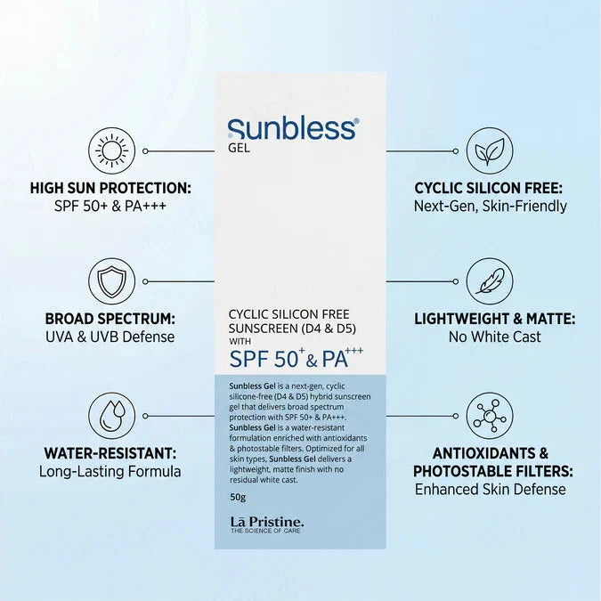 Sunbless Cyclic Silicon Free Sunscreen Gel SPF 50+ PA+++
