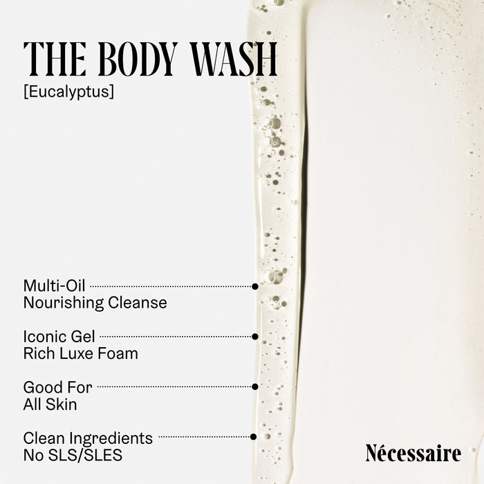 Nécessaire-The Body Ritual-Body-02_NECESSAIRE_PDP_THEBODYRITUALKIT_PRODUCT1INFOGRAPHIC-The Detox Market |