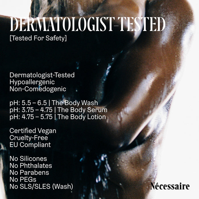 Nécessaire-The Body Ritual-Body-05_NECESSAIRE_PDP_THEBODYRITUALKIT_TESTEDINFOGRAPHIC-The Detox Market |